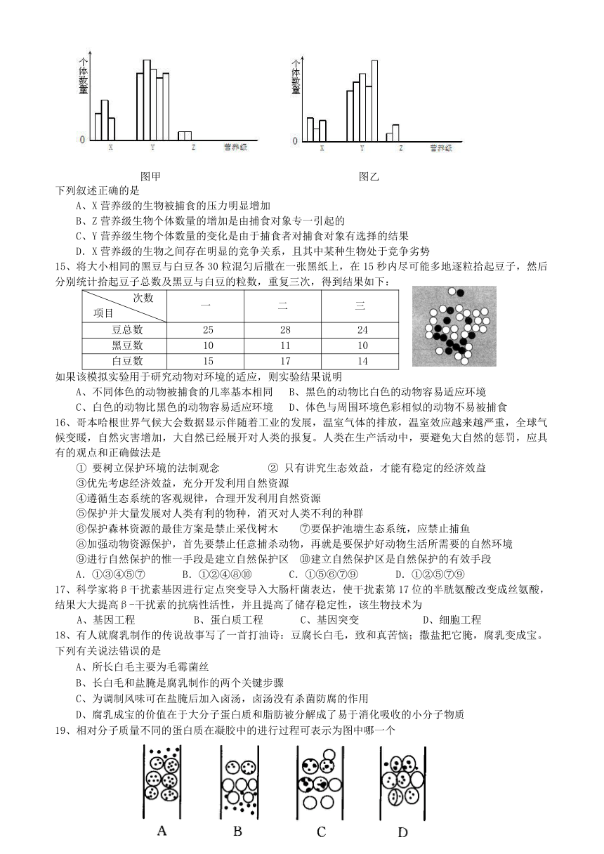 高三生物自主作业四