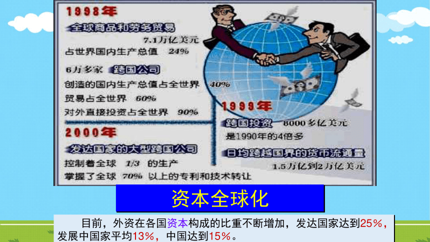人教版九下第16课 世界经济的全球化 课件（46张）