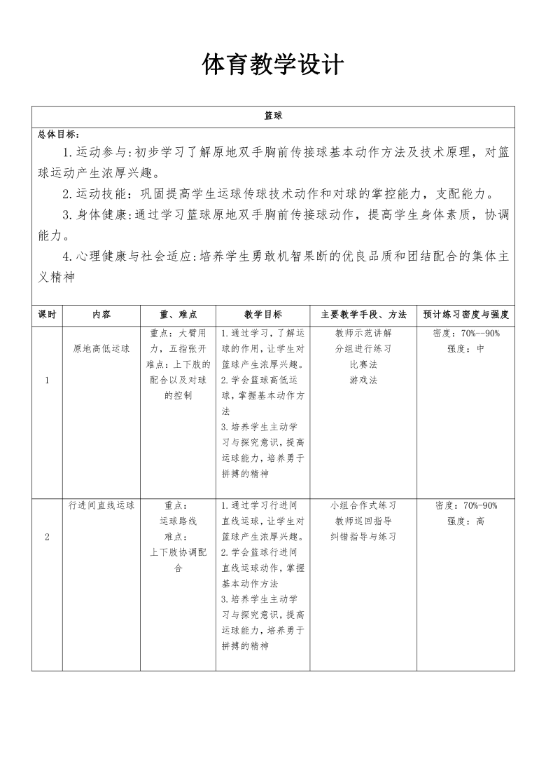 体育与健康人教四年级全一册篮球原地双手胸前传接球教学设计