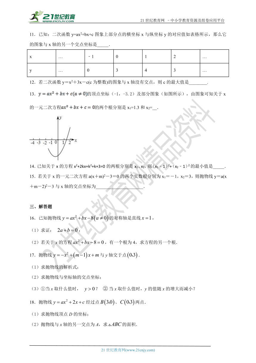 22.2.2 图象法求一元二次方程的近似根同步作业