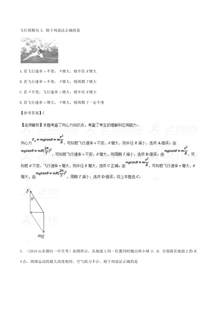 新题快递物理之2018全国高三一模和期末新题精选专题04+曲线运动（第02期）