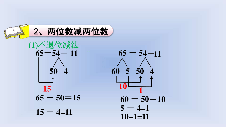 人教版小学数学三年级上册第二单元课件-(第二单元复习)（共37张ppt）