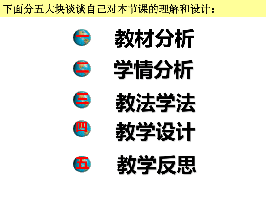 人民版必修1专题三第三节新民主主义革命  说课课件（共34张PPT）