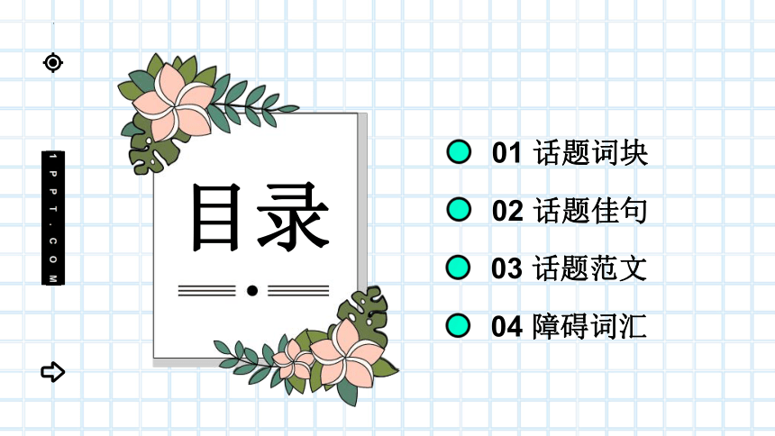 课件预览