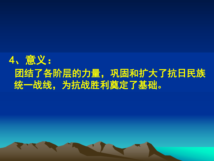 岳麓版选修2第17课为了独立富强民主的新中国（共30张PPT）