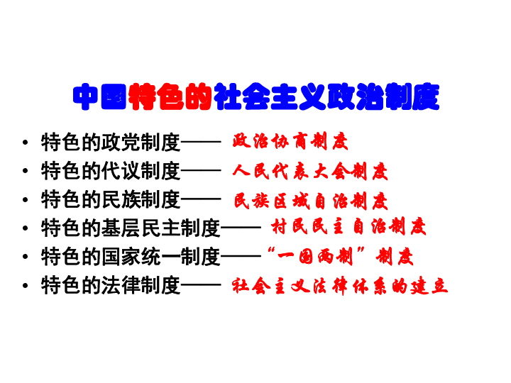 历史人教版必修一第20课 新中国的民主政治建设 课件(共35张PPT)