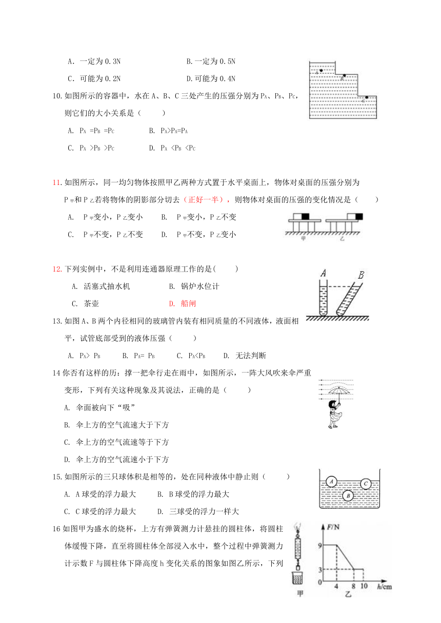 福建省晋江市新侨中学、西滨中学、高登中学、民族中学、紫峰中学2017-2018学年八年级下学期期中联考物理试题（Word版，含答案）