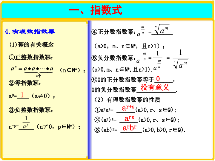 人教新课标B版>必修1>第三章 基本初等函数（Ⅰ）3.1.2 指数函数 课件（20张PPT）