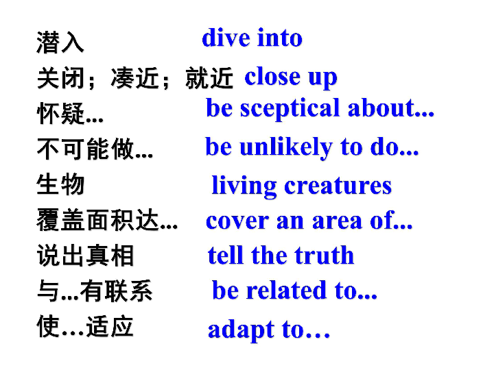 外研版必修4 Module 6 Unexplained Mysteries of the Nature World Language points课件(共19张PPT)