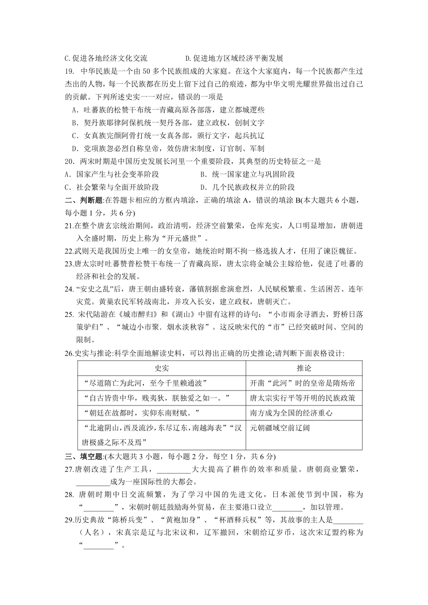 江苏省苏州高新区第二中学2017—2018学年度第二学期七年级历史期中测试卷（含答案）