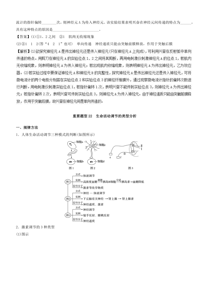 2018届高考生物二轮专题复习核心考点提分冲刺专题10+人和动物生命活动的调节之重要题型