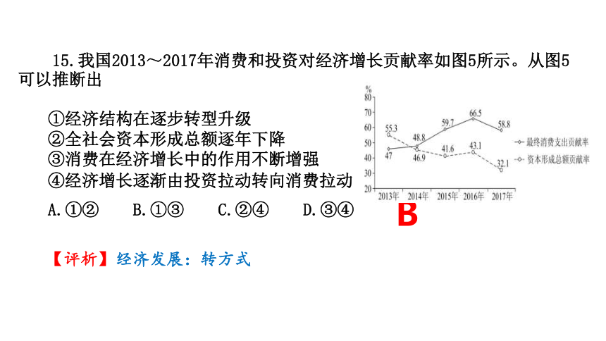 2018年高考试题解析经济生活课件（24张）