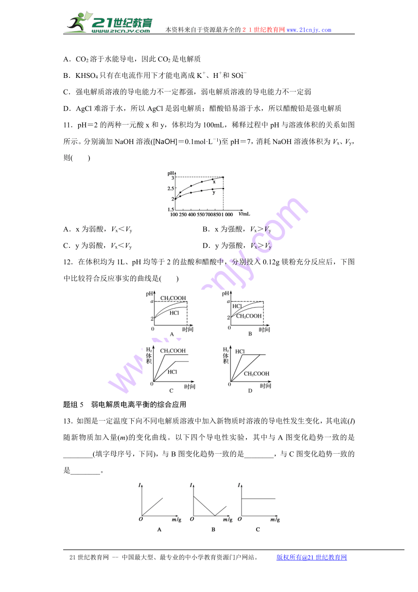 【寒假作业】假期培优解决方案 寒假专题突破练 高二化学（鲁科版）专题11 弱电解质的电离平衡