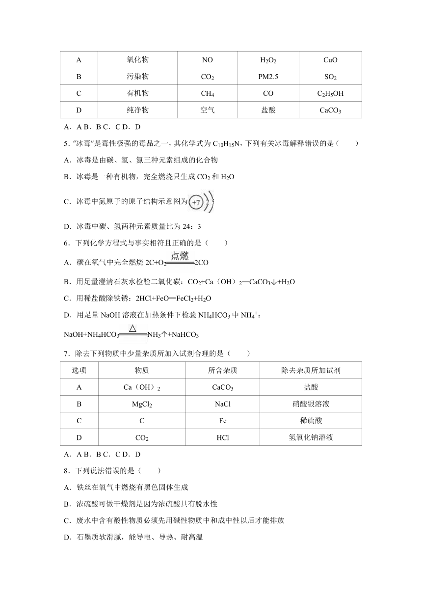 黑龙江省大庆市2016年中考化学试卷（解析版）