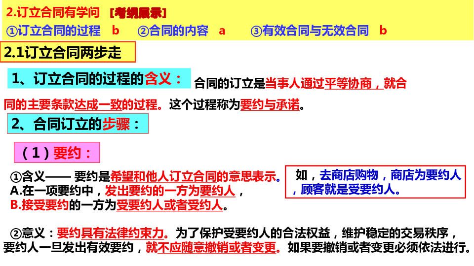 高中政治人教版选修五生活中的法律常识专题 3．2订立合同有学问 课件（共15张PPT）