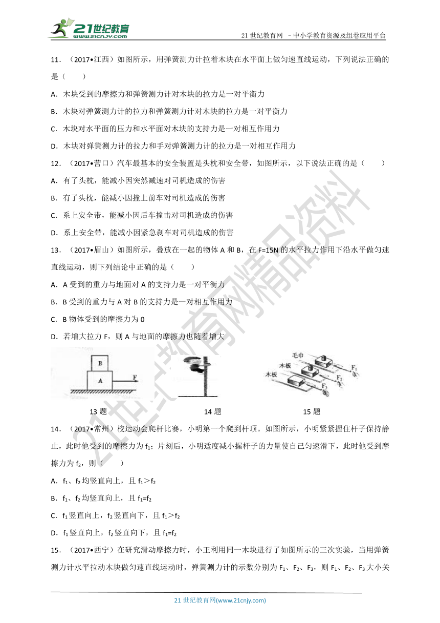 2018中考物理二轮专题突破：经典力学选择题