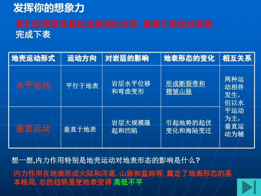 安溪 营造地表形态的力量[上学期]