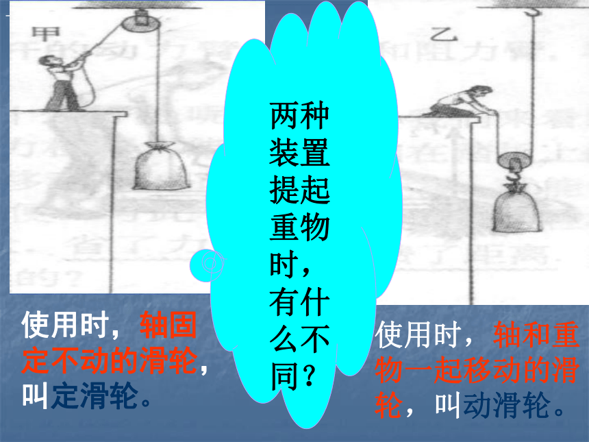 新疆精河县初级中学人教版物理八年级下册课件：12.2滑轮 (共54张PPT)