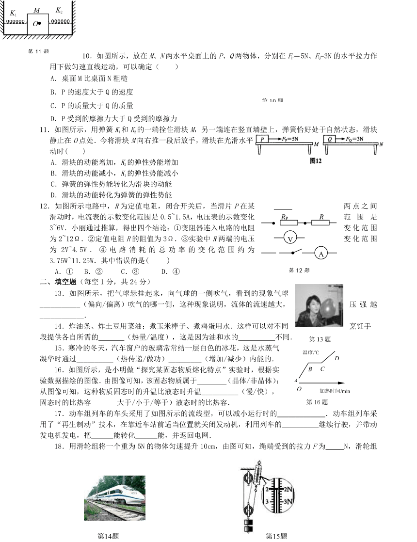 江苏省东台市2017届九年级物理下学期期中检测试题