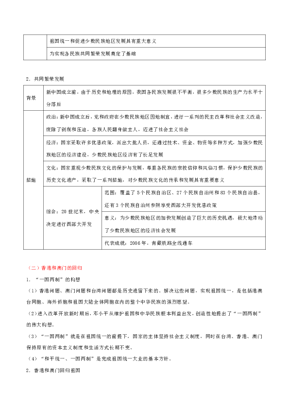 中考历史分类复习：民族团结与祖国统一国防建设与外交成就（知识点+习题含解析）