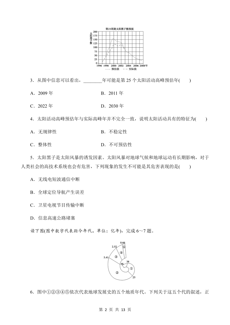 安徽省滁州市定远县民族中学2020-2021学年高一10月月考地理试题 Word版含答案