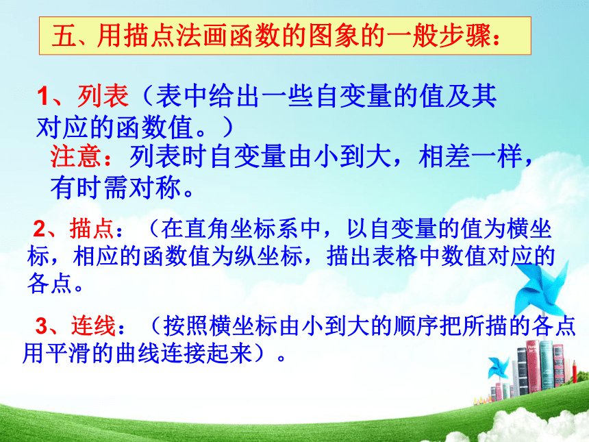 数学八年级下青岛版第十章 一次函数复习课件