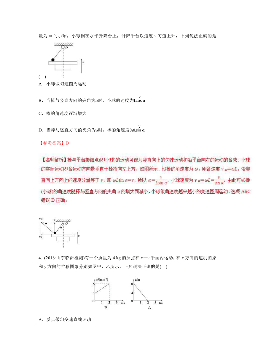 专题04+曲线运动-新题快递物理之2018全国高三一模和期末新题精选+Word版含解析