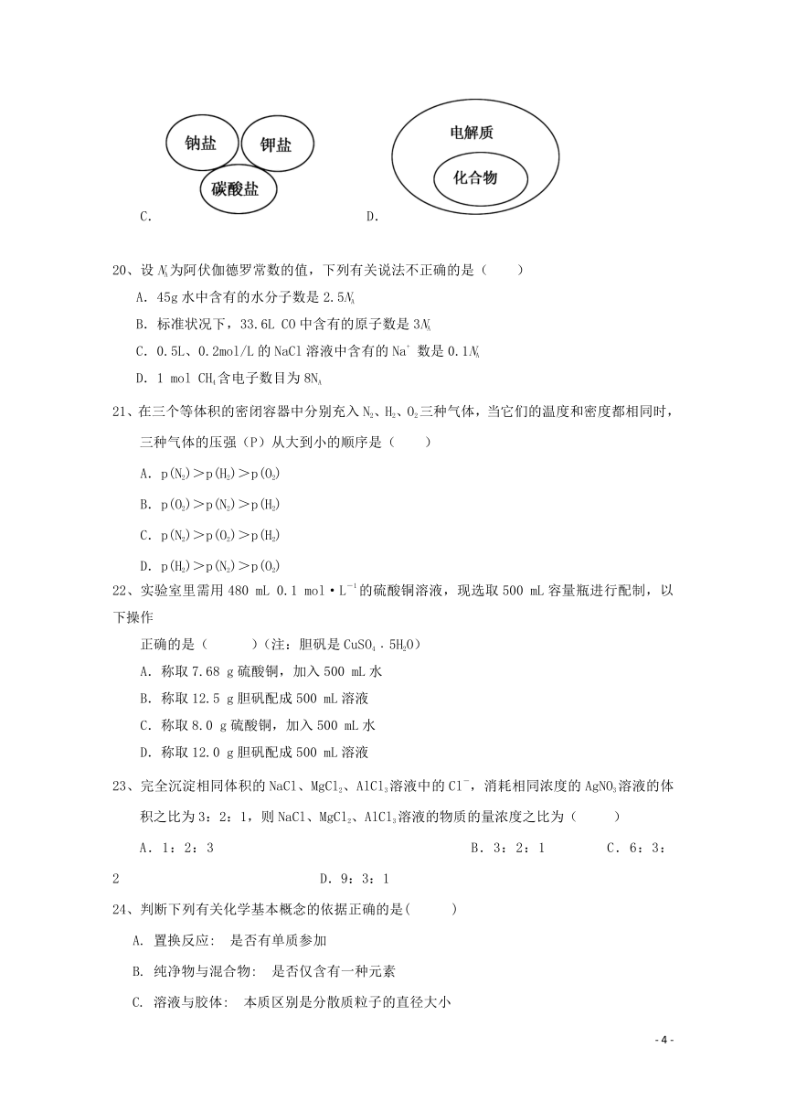 北京市衡中清大教育集团2017-2018学年高一化学上学期期中试题