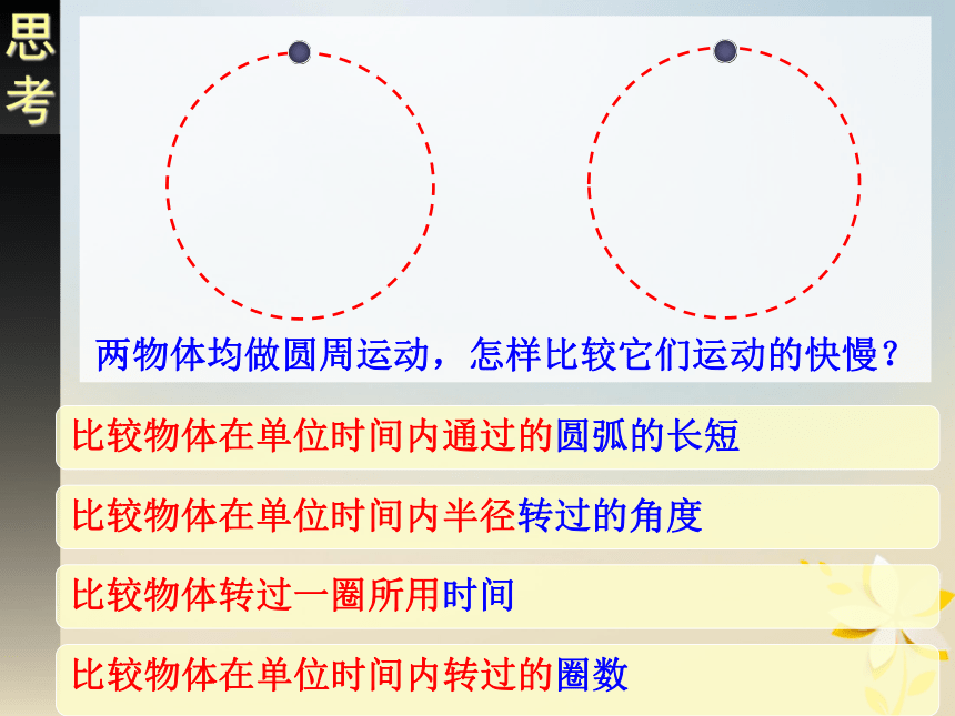 广东省揭阳市高中物理第五章曲线运动5.4圆周运动课件新人教版必修2