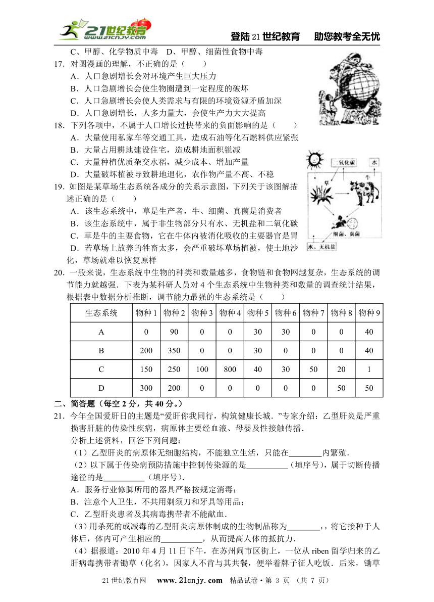 2013年科学中考第一轮复习专题训练17：人、健康与环境