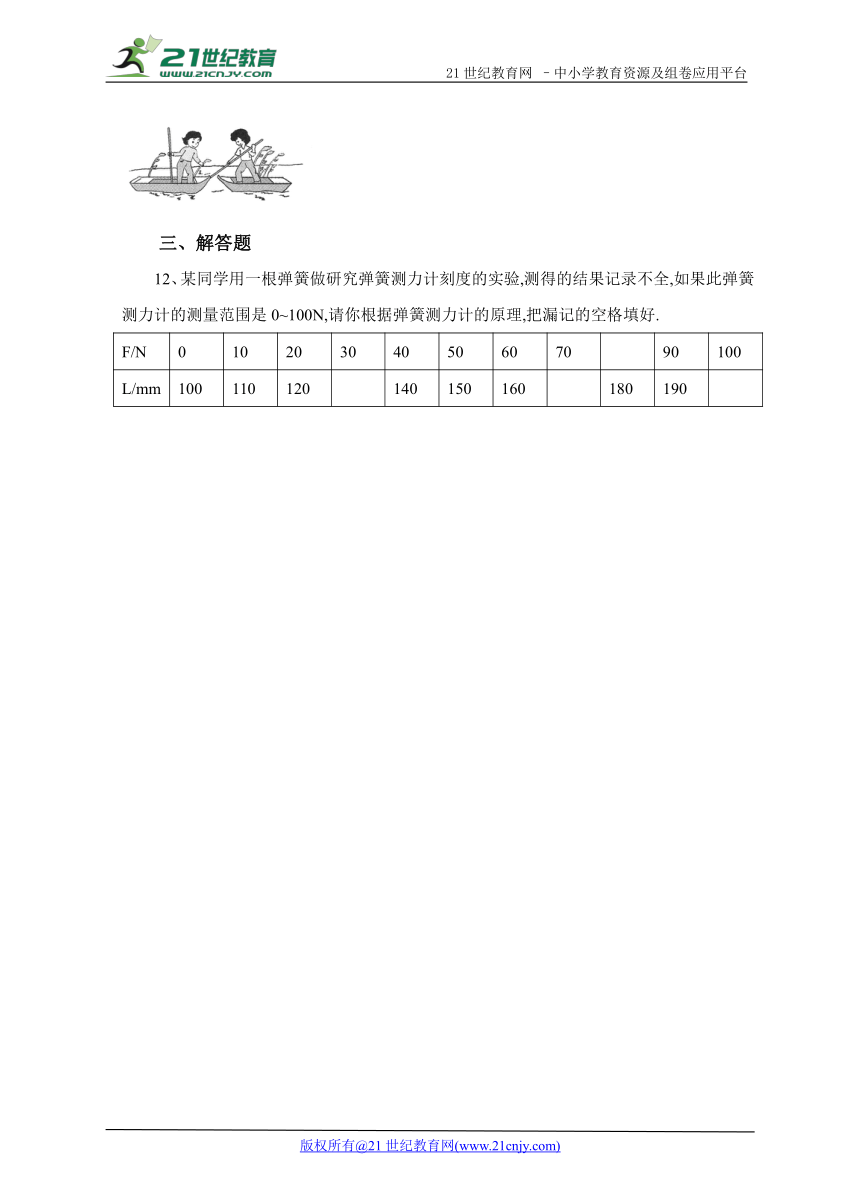 1.2力 (第一课时) 同步练习