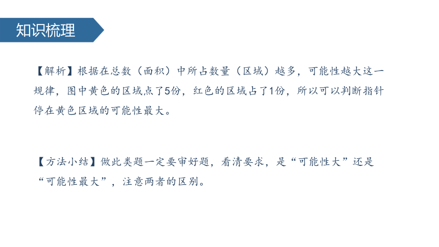 人教版数学五上可能性的大小课件