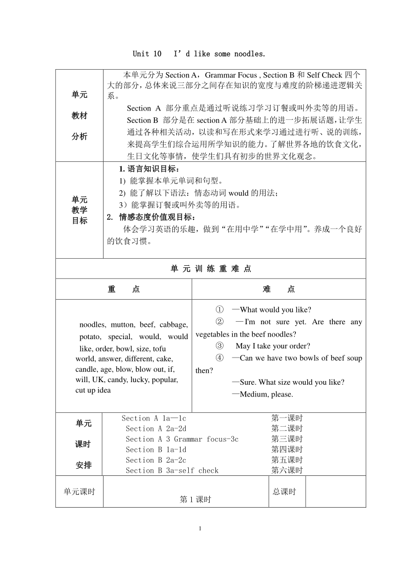 人教新目标七年级下册第Unit 10 I'd like some noodles.单元表格式教案（6课时）