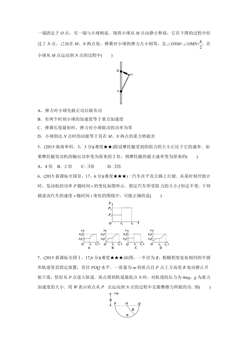 2017版《三年高考两年模拟》物理汇编专题：专题六  机械能及其守恒定律