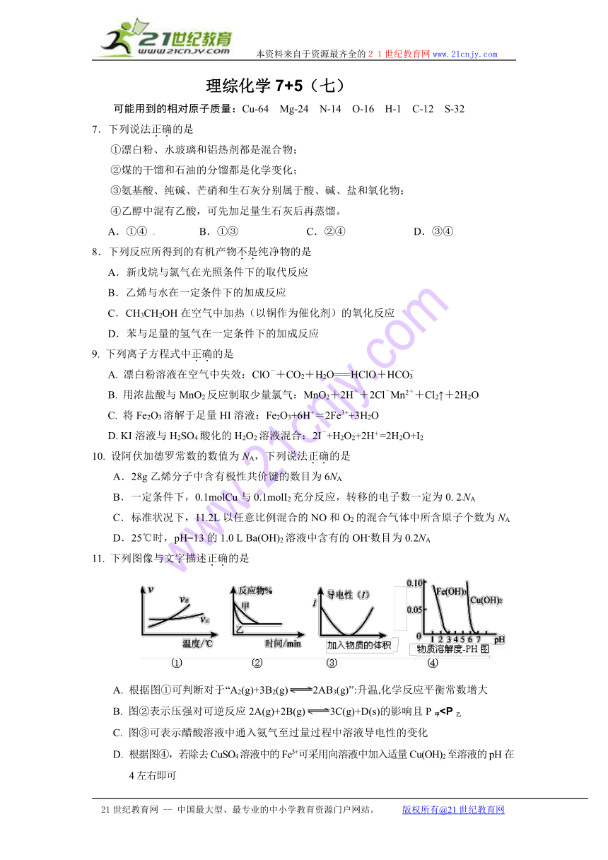 【名师原创】（高考复习精品“7+5”）2014届高三理综化学专题强化训练（七）