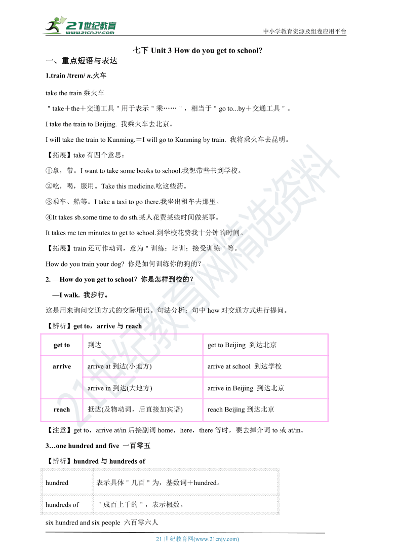 Unit3 How do you get to school？同步导学精炼（知识点和语法点汇总）