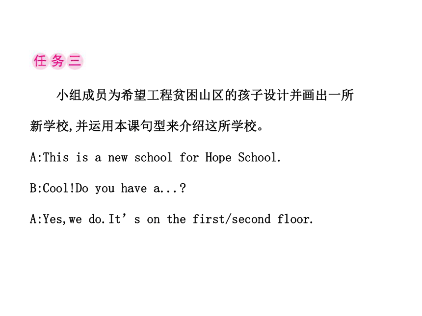 Unit 1 My school PB Let’s learn 课件