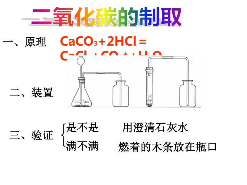 碳及碳的化合物(山东省东营市)