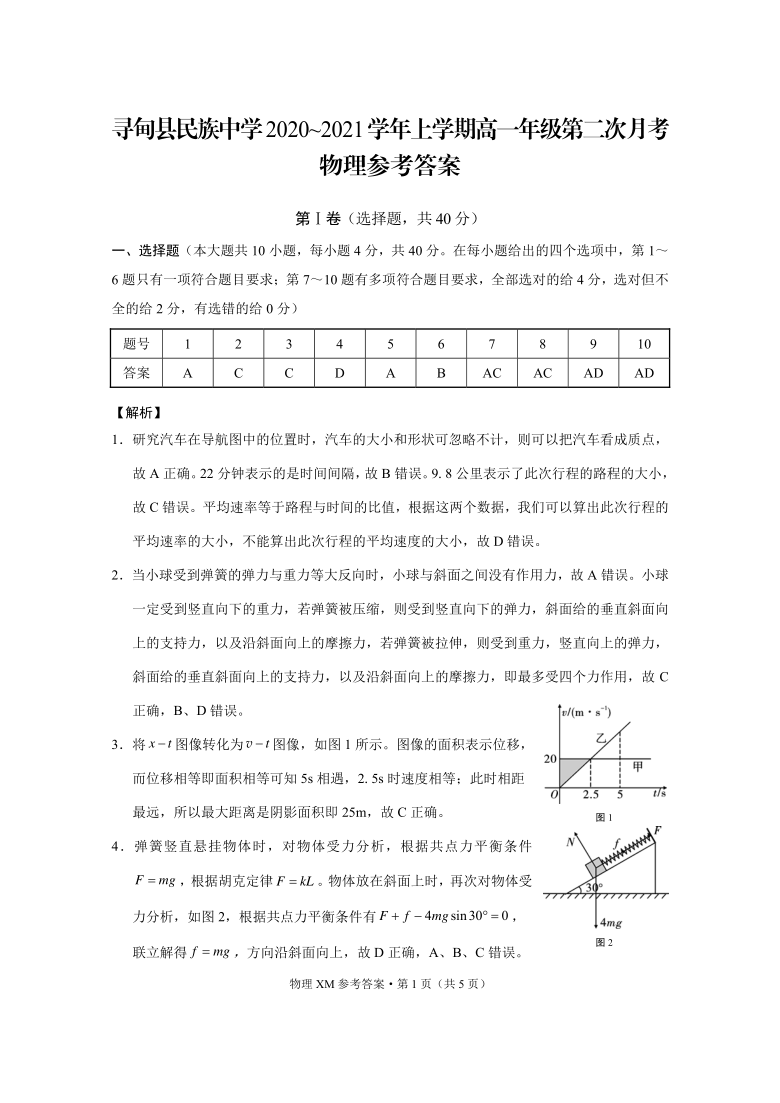 云南省寻甸县民族中学2020_2021学年高一物理上学期第二次月考试题PDF含答案