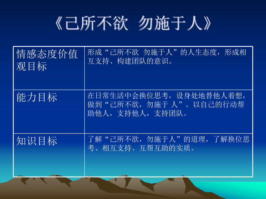 初中思想品德学科如何有效备课(广西壮族自治区贺州地区贺州市)