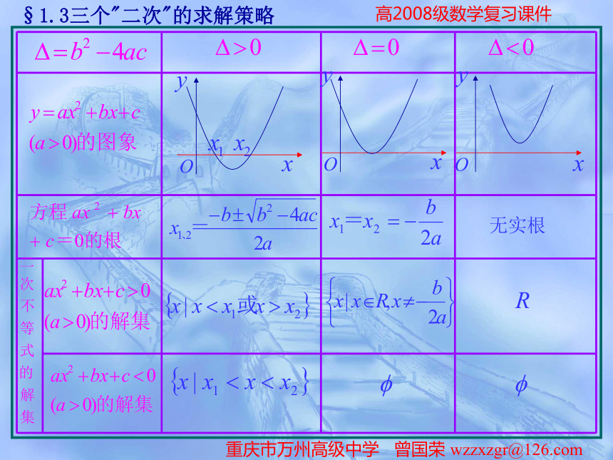 §1.3三个二次的求解策略[上学期]