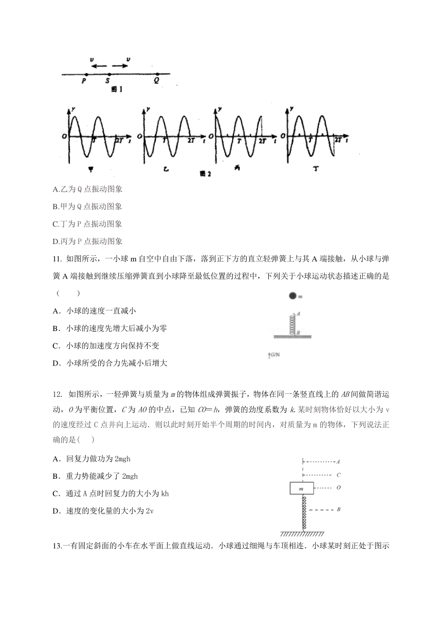 内蒙古北重三中2016-2017学年高二下学期4月份月考物理试题