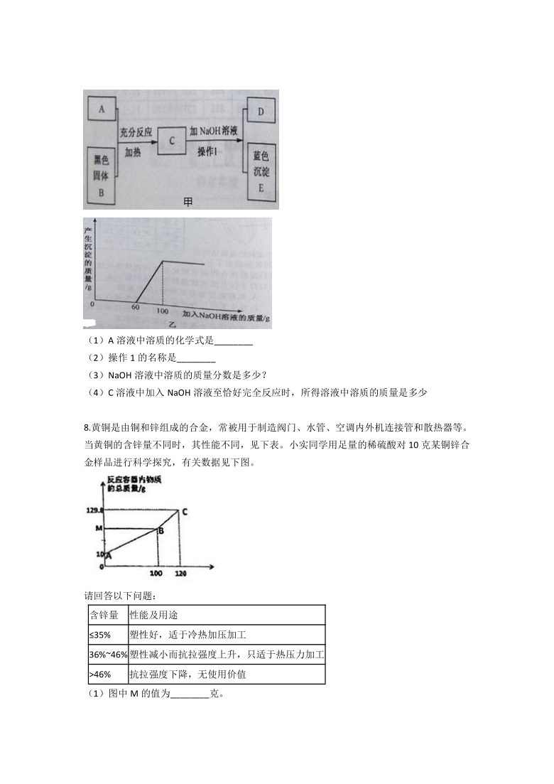 化学计算培优题13----九年级科学暑假专题（含答案）