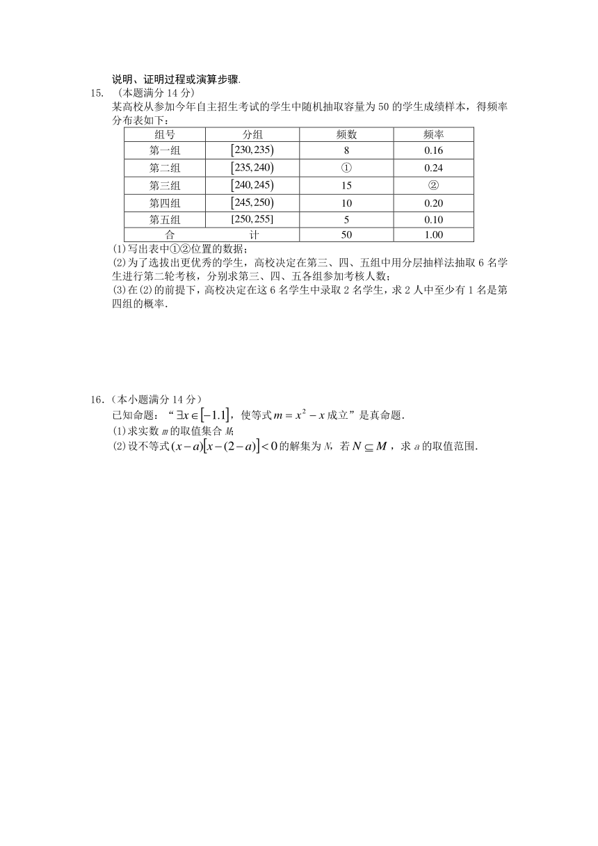 江苏省泰兴市第一高级中学2015-2016学年高二下学期第二次阶段测试数学（文）试题