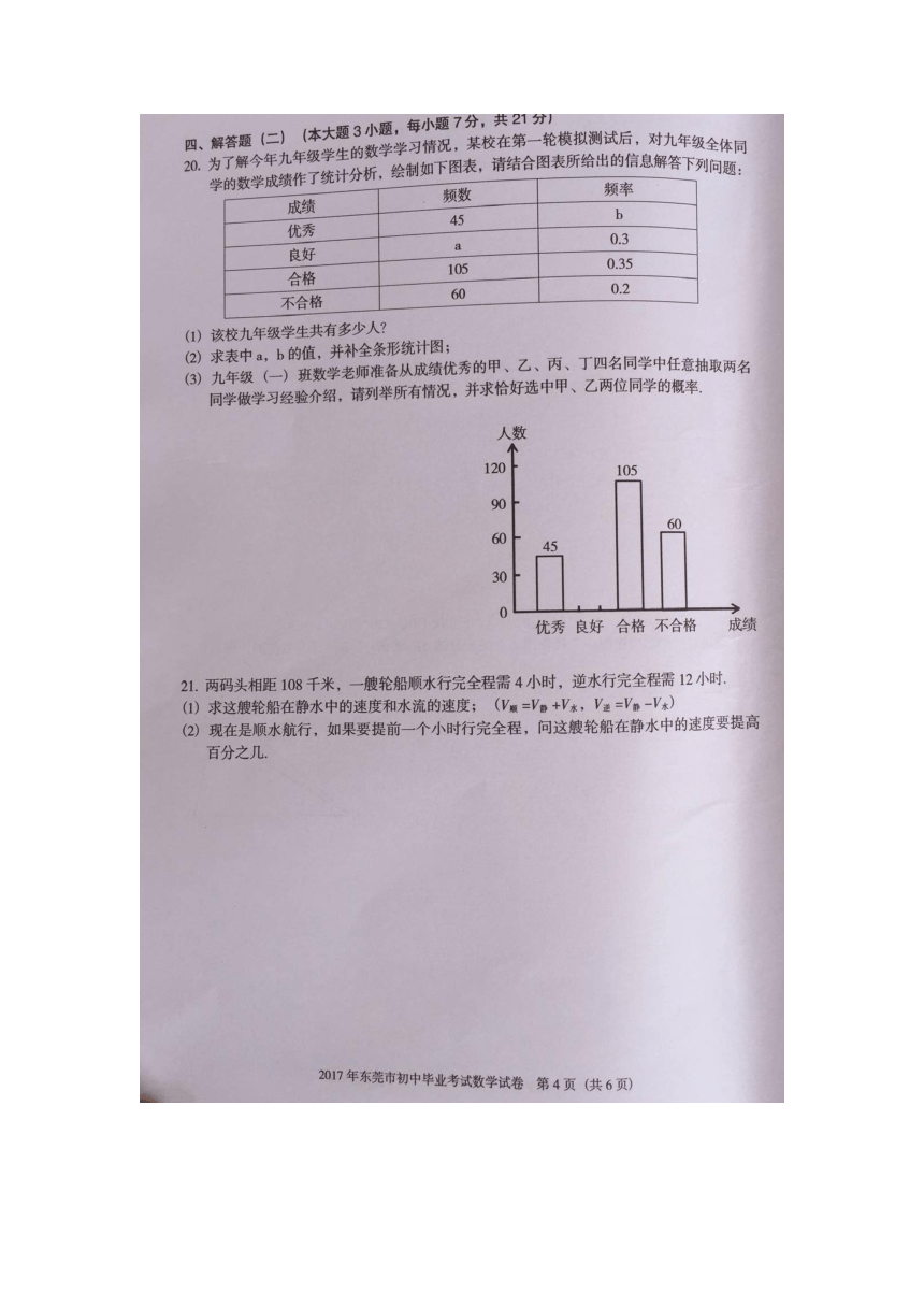 广东省东莞市2017年初中生毕业水平考试数学试题（图片版,附答案）