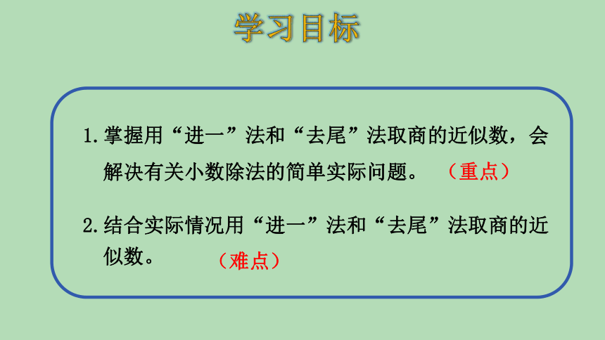 人教版数学五年级上册 3.8小数除法——解决问题 课件（24张ppt）