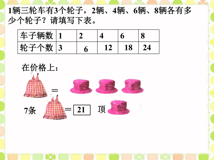 2.8 3的乘法口诀 课件