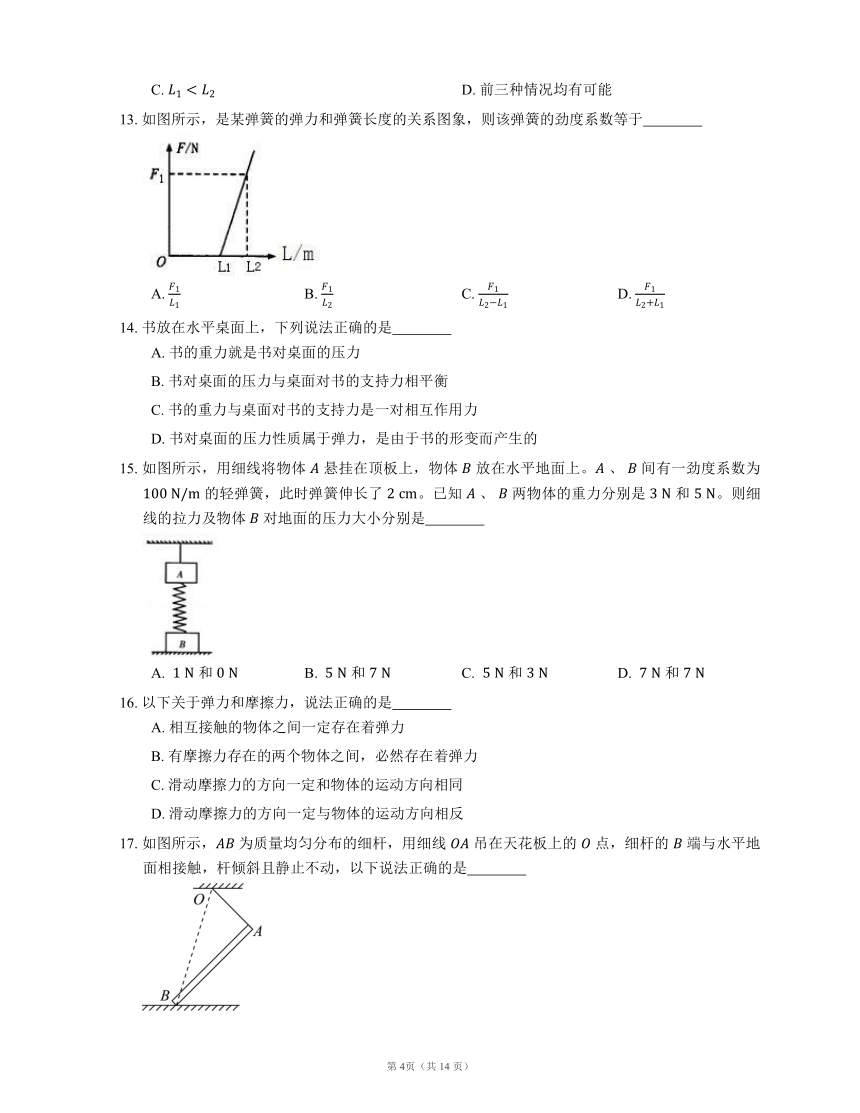 2022届高考物理选择题专题强化训练：形变  弹力  胡克定律(天津使用)（word版含答案）