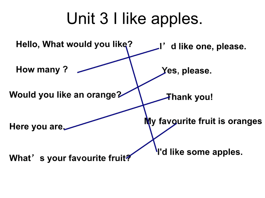 Unit 1-9 复习课件