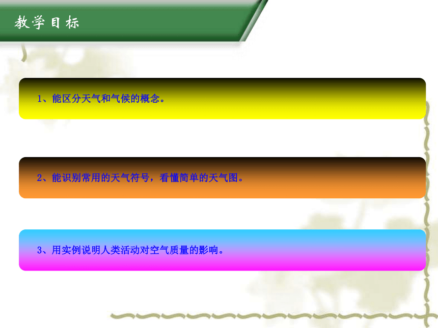 2021—2022学年七年级粤教版地理上册4.1天气和天气预报课件(共24张PPT)